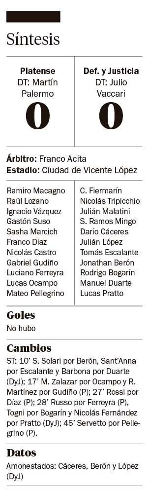 Platense no pasó del 0 a 0 con un Defensa alternativo