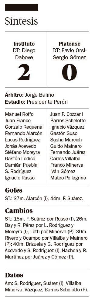 La Gloria ganó sobre el final y quedó cerca de la punta