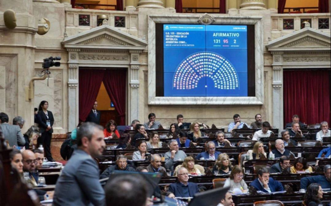 Diputados aprobó el proyecto que obliga a las escuelas a abrir los días de paro: claves de la iniciativa