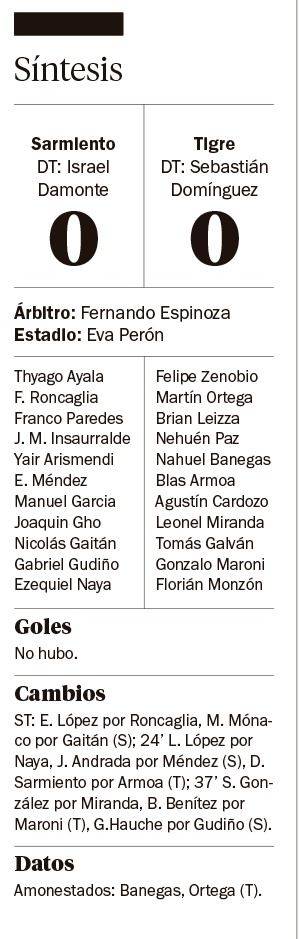 Jugaron lejos de los arcos, y el empate fue algo lógico