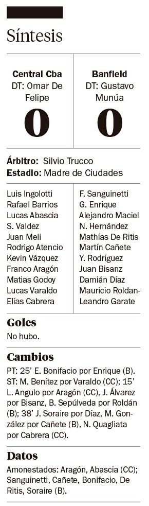 En Santiago, el empate sin goles fue inevitable