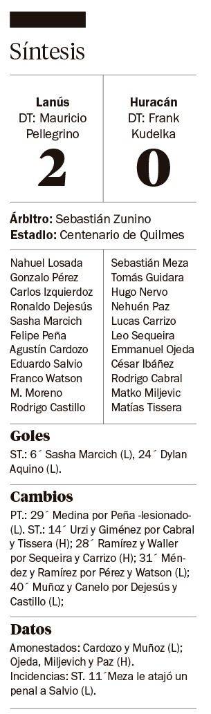Lanús dejó a Huracán sin Copa Argentina