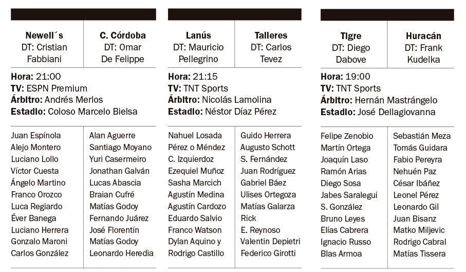 Tigre recibe al Globo; Newell’s-C. Córdoba y Lanús, ante Talleres