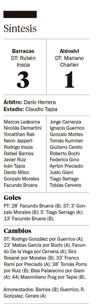 Con dos goles de Bruera Barracas ganó como local