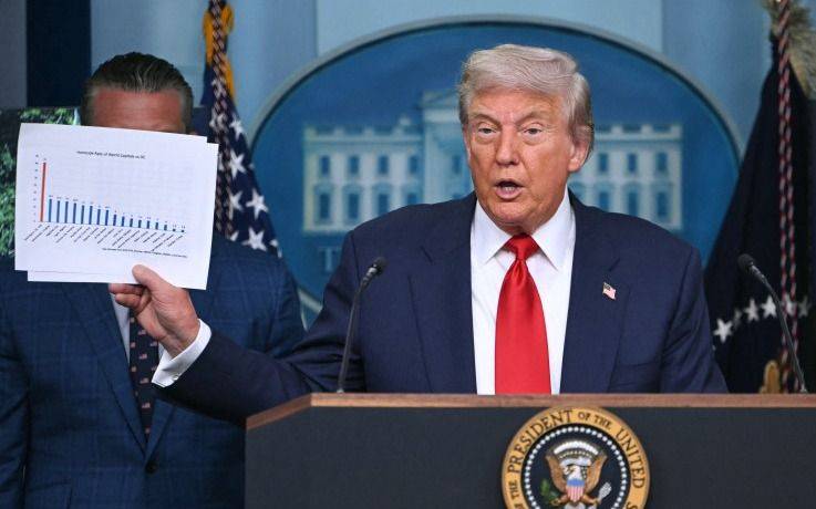 Trump toma el control de Washington DC y saca a las calles a la Guardia Nacional: "Invadida por pandillas violentas"