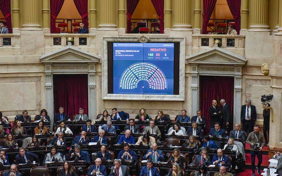 Con lo justo, el Gobierno logró blindar en Diputados el veto a la ley de aumento jubilatorio