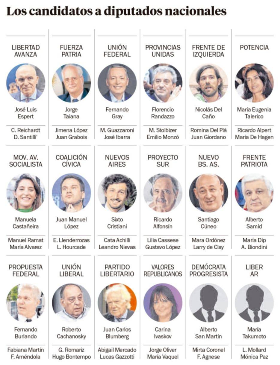 Son 18 las listas que competirán en la Provincia en las elecciones de octubre