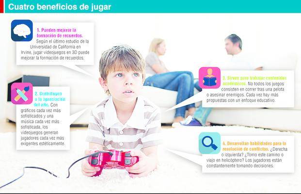 Videojuegos:  dicen que hasta dos horas por semana es bueno; más, es perjudicial