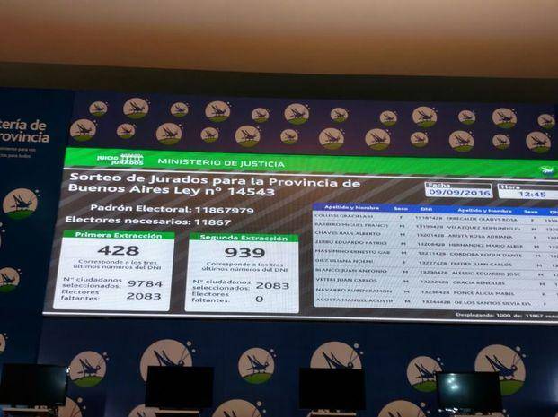 Los documentos terminados en 428 y 939 pueden ser jurados en 2017