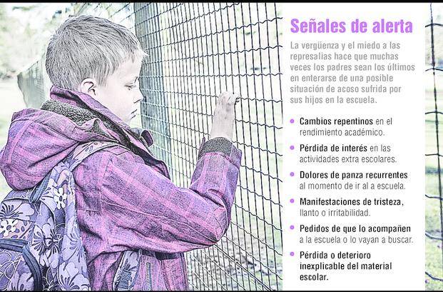 Bullying:  calculan que uno de cada cuatro chicos tiene miedo de ir a clase