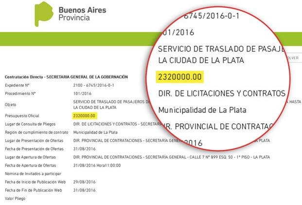 Combis para traer funcionarios a La Plata: 3 meses, $2,3 millones