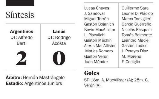 Argentinos se aprovechó de un Lanús que no engrana