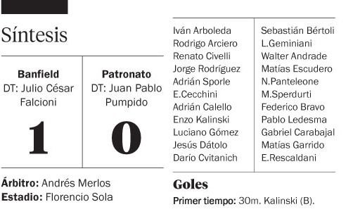 Kalinski le dio el triunfo a Banfield ante el Patrón
