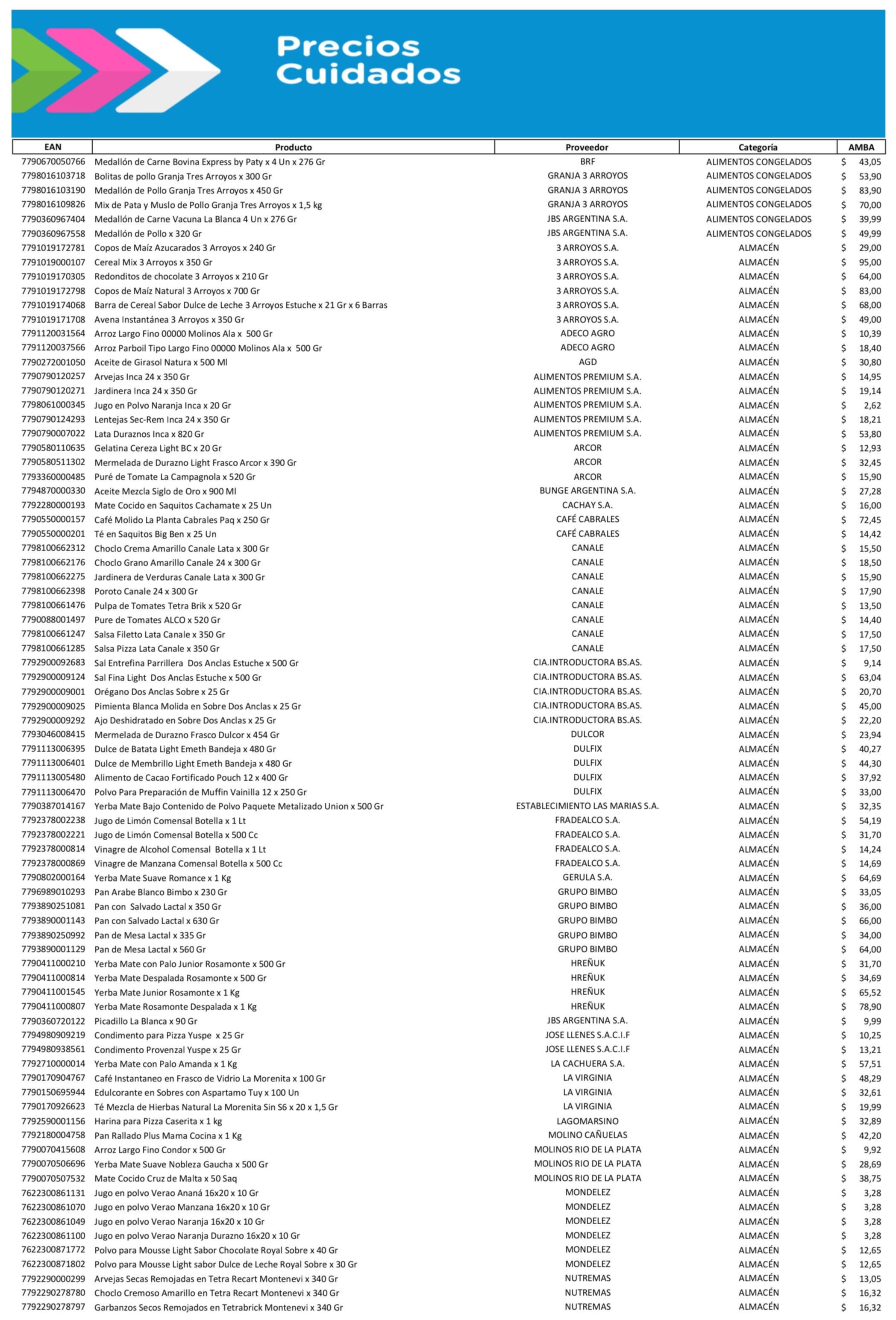 Lista De Precios De Productos Tiens 2016 Actualizada