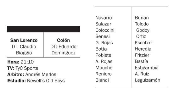 San Lorenzo y Colón se encuentran en Rosario