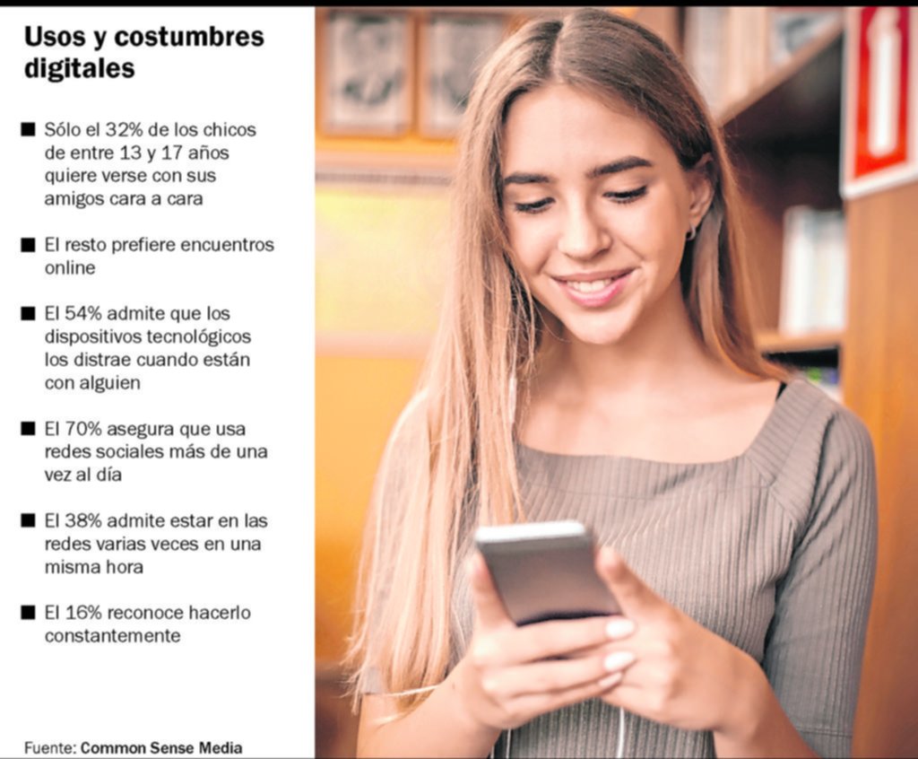 Siete de cada diez chicos prefieren “encontrarse” online antes que cara a cara