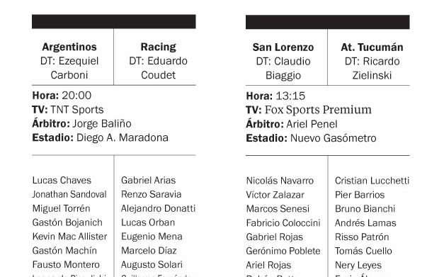 Racing, ante el Bicho y los tucumanos con el Cuervo