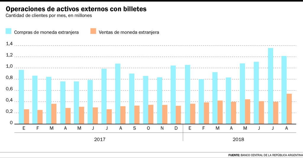 Los objetivos tras acordar con el FMI