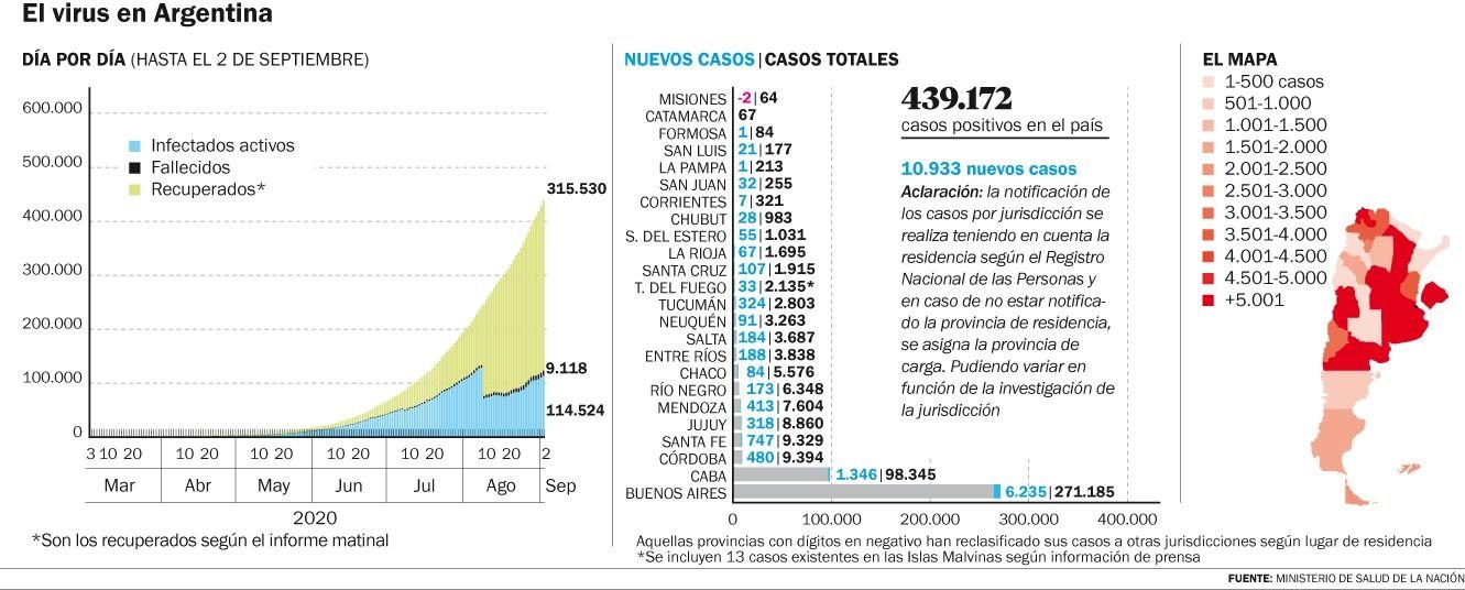 Las terapias están al límite y siguen creciendo los casos