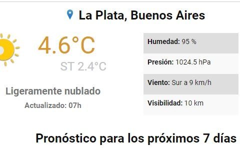 Domingo fresco y con sol intermitente en La Plata
