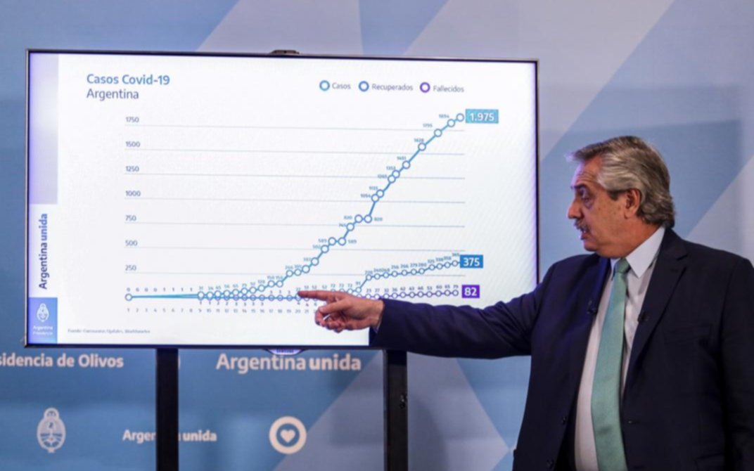 Tras aquella comparación de resultados sanitarios, Argentina superó a Chile en muertos por Covid 