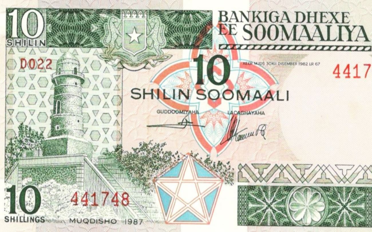 La comparación de Feinmann del peso argentino con el Chelín somalí que generó debate