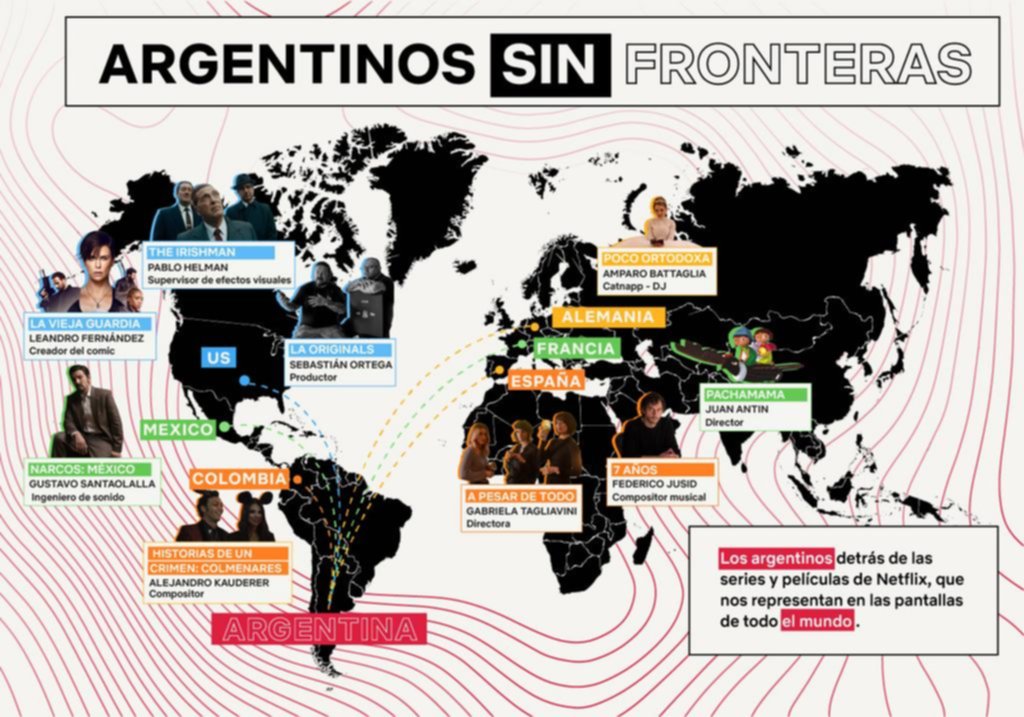 Talentos de exportación: quiénes son los argentinos detrás de las producciones de Netflix