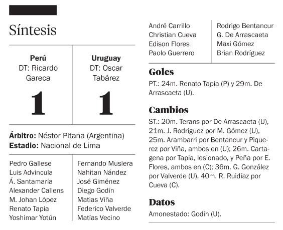 Uruguay empató, pero casi lo gana en el final