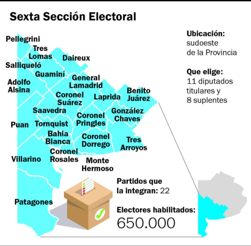 La Sexta Sección, la más extensa en territorio de la Provincia