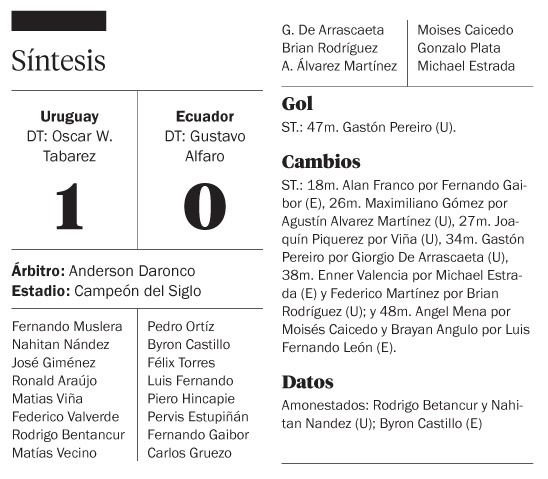Uruguay ganó con el último suspiro y se acomodó
