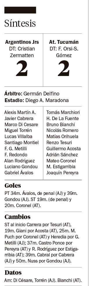 En una ráfaga Atlético se llevó un punto de La Paternal