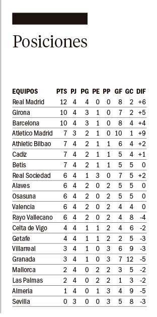 Barcelona ganó en el final sobre Ossasuna