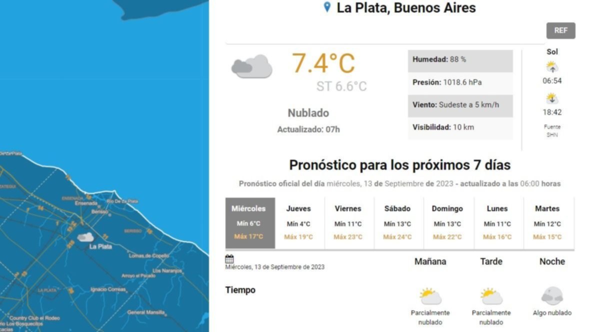 Pronóstico del tiempo en La Plata.- La Primavera se adelanta: sube la temperatura y llegaría a 24º este finde según el SMN