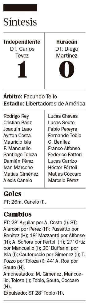 El Rojo y un triunfazo sobre Huracán