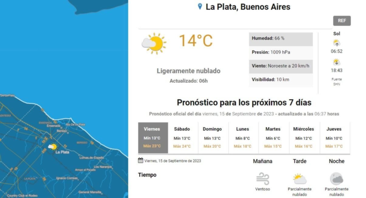 Pronóstico del tiempo en La Plata.- La Primavera llegó a La Plata, pero hay alerta amarillo por ráfagas y el finde terminará con lluvias