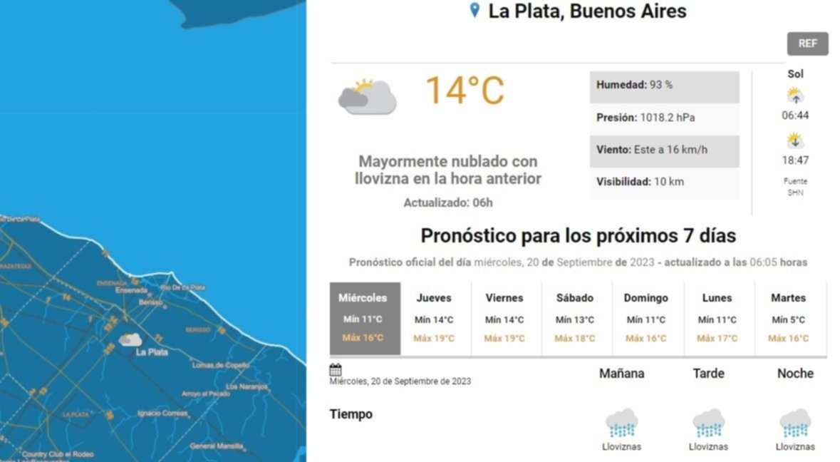 Pronóstico del tiempo para La Plata.- Miércoles con lluvia y ráfagas: ¿cómo estará el clima este 21 de septiembre de 2023, Día de la Primavera, según el SMN?