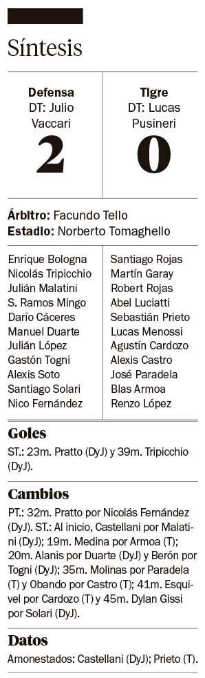 El Halcón llega entonado a la primera semi copera