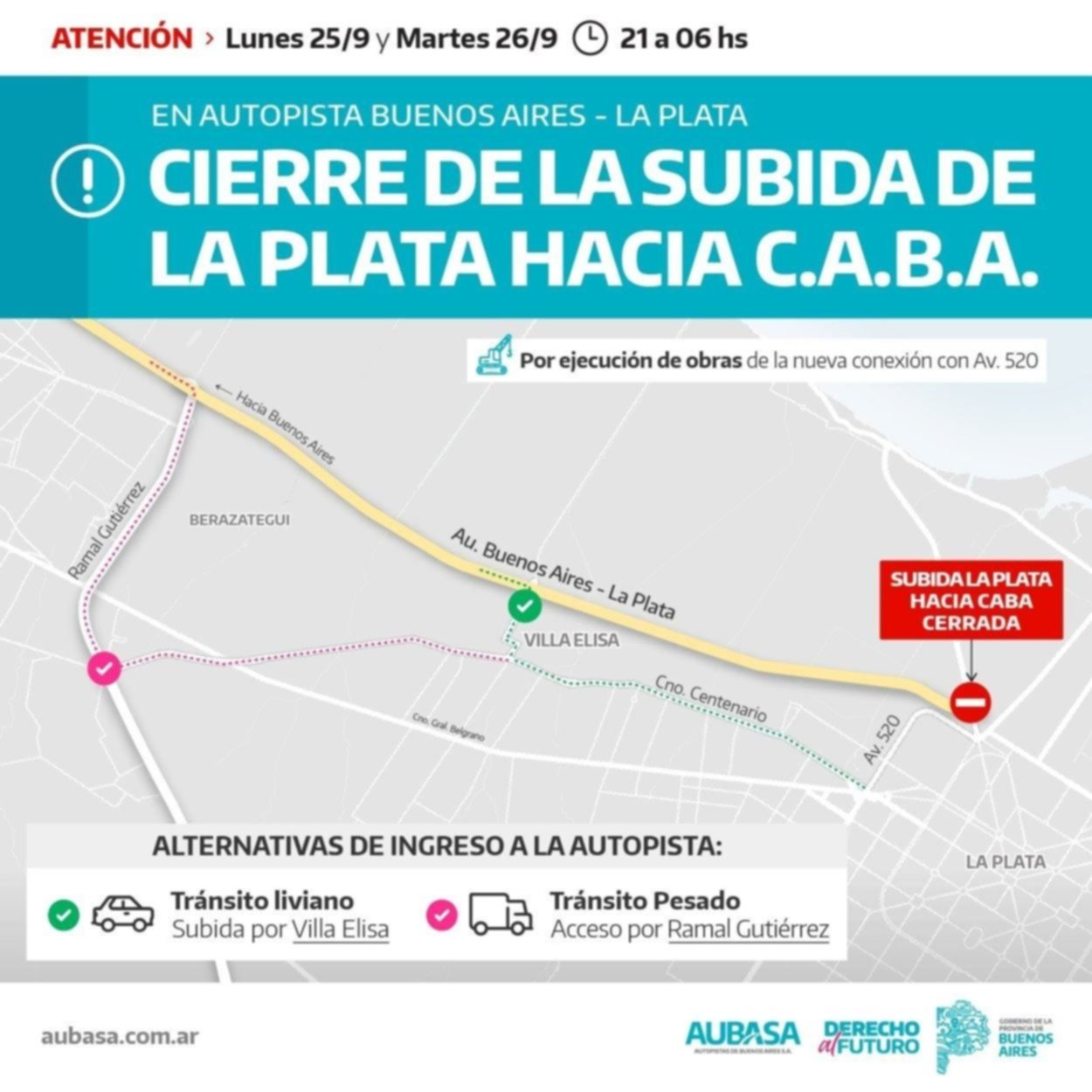 Esta noche y mañana cierran acceso a la Autopista por obras