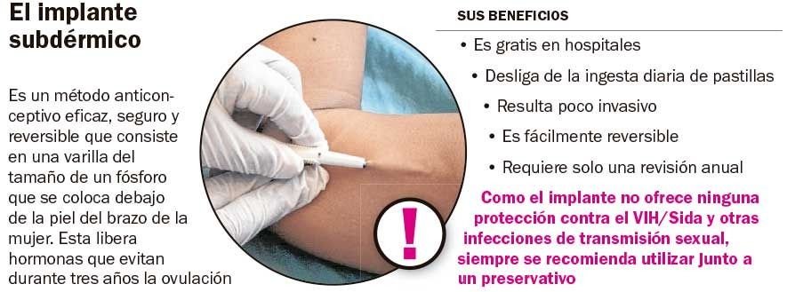 Implante subdérmico: su uso bajó los embarazos adolescentes