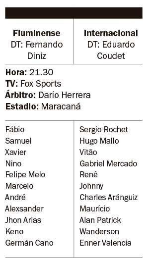 Fluminense recibe a Inter, en la primera semi de Copa