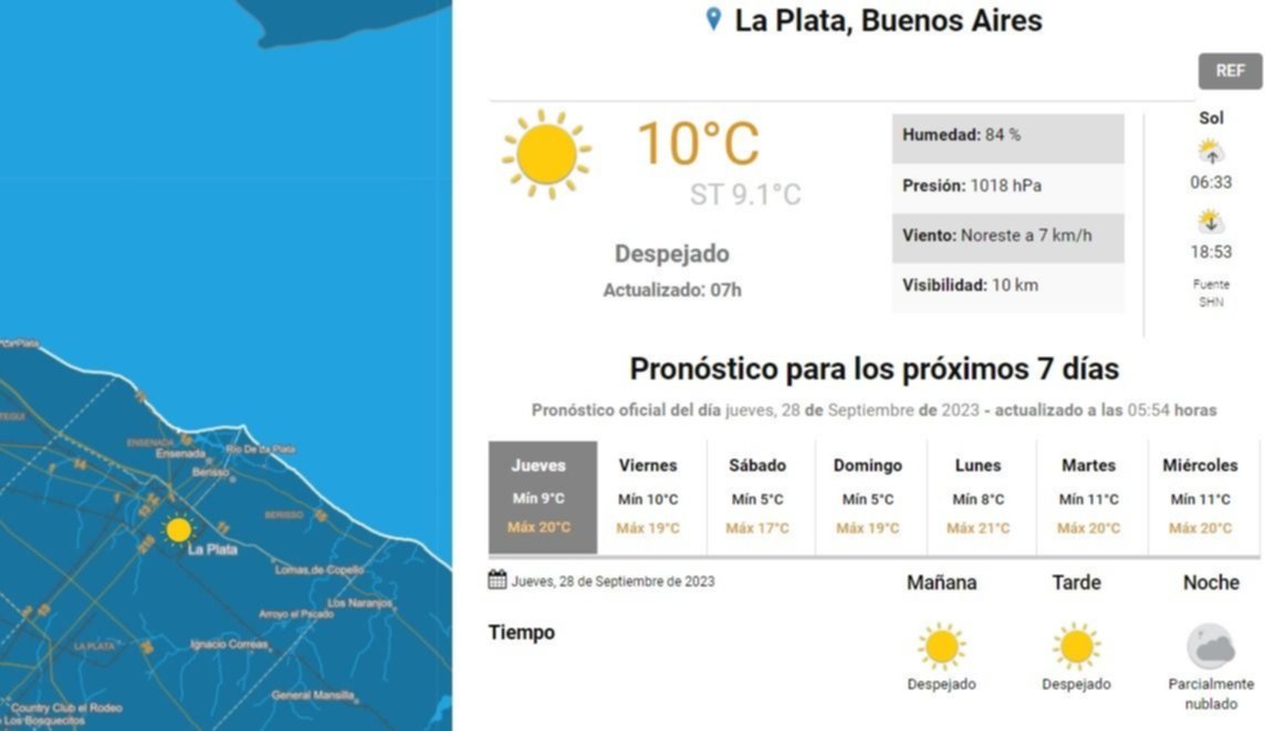 Pronóstico del tiempo para La Plata, según el SMN: primavera de jueves, a puro sol y con 20º