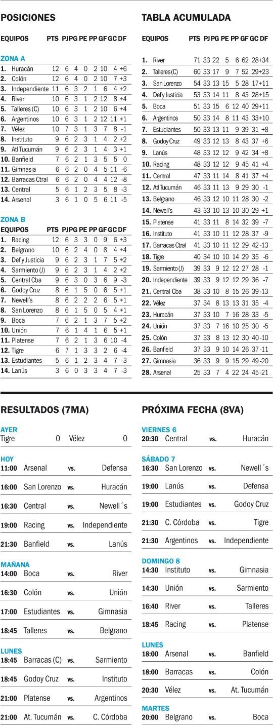 Copa de la Liga Profesional