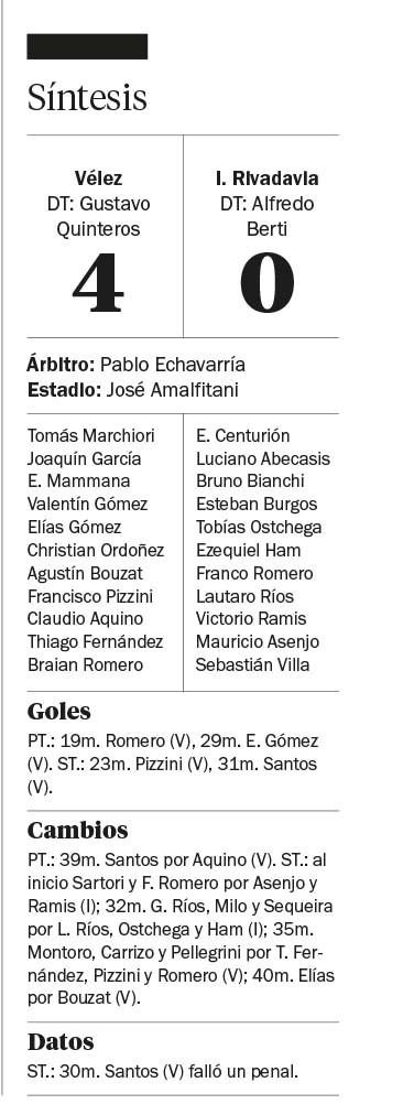 Vélez goleó 4-0 a la Lepra mendocina y es el único líder