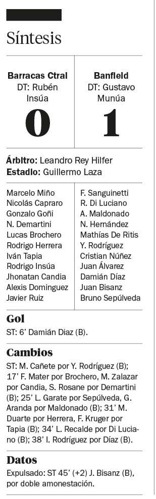 Banfield le amargó el debut a Insúa en Barracas