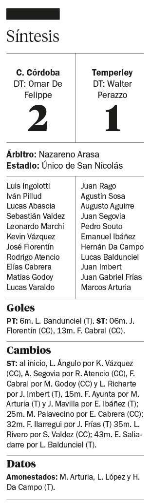 Copa Argentina: Central Córdoba es el primer semifinalista