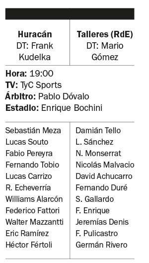Huracán busca la semi ante Escalada