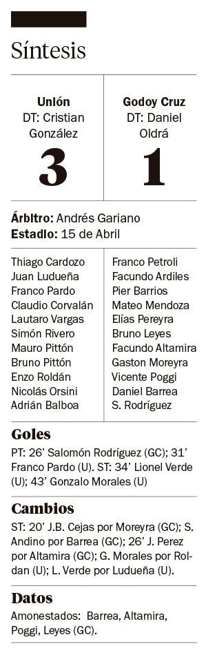 Ganó Unión en Santa Fe y quedó escolta de Vélez