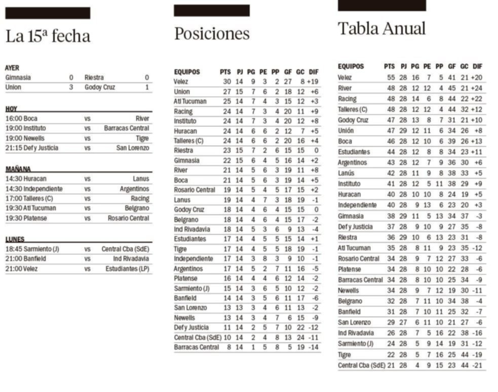 Liga Profesional
