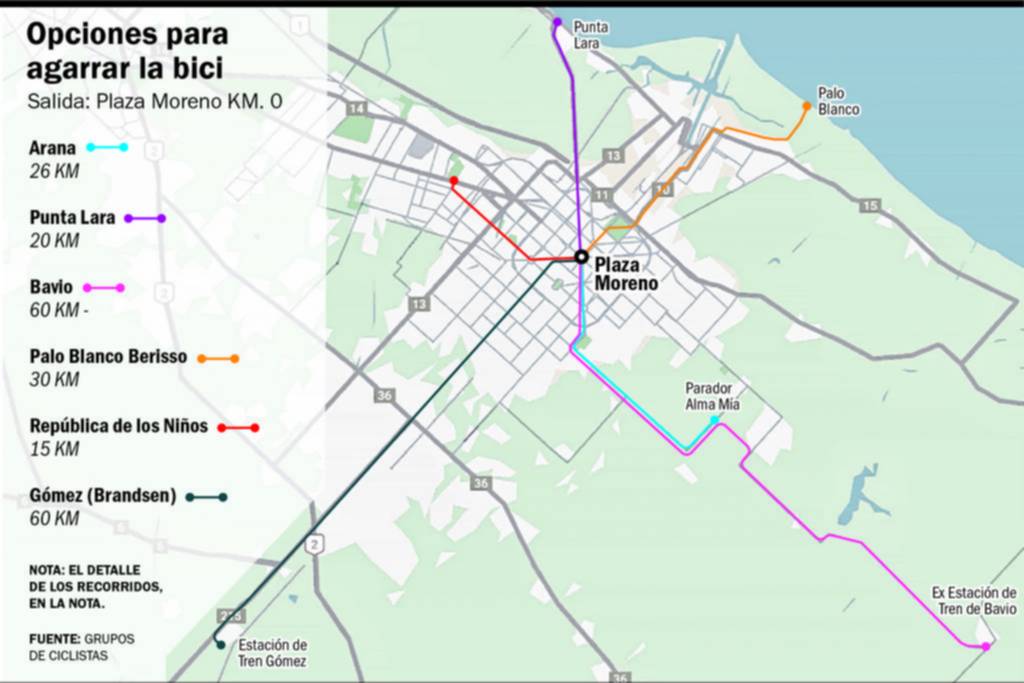 El mapa del cicloturismo urbano y rural en La Plata: rutas y circuitos para recorrer pedaleando