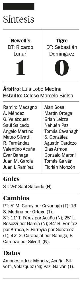 Newell’s se puso en carrera con nuevo técnico